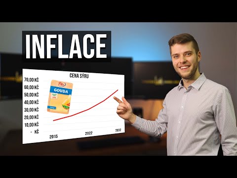 Video: Kterou funkci peněz ničí inflace?