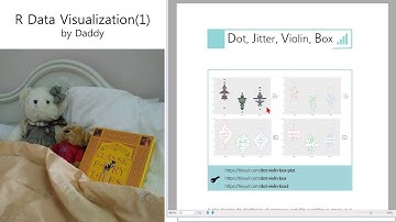 [R Data Visualization] Dot, Jitter, Violin, Box