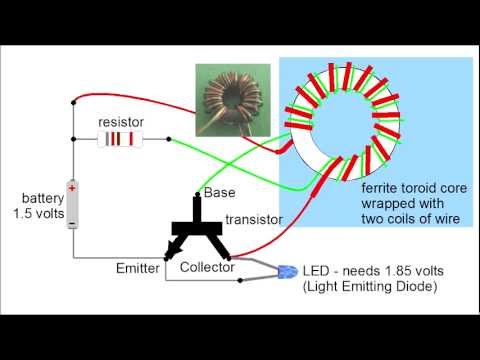 Video: Làm thế nào để bóng đèn CFL hoạt động?