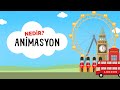 Animasyon Nedir?