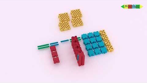 Morphun / Gearphun "How to Video"