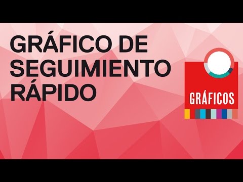 Como hacer un