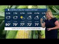 7 Weather Forecast | Friday, August 7 at 6pm