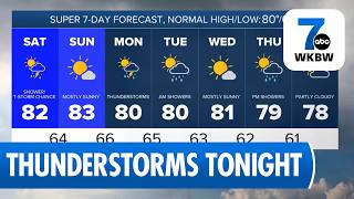 Information 7 Weather Forecast | Friday, August 7 at 6pm Update