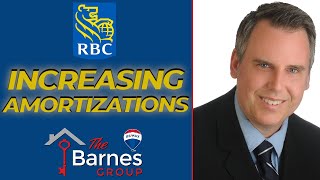 Dangers of Increasing Interest Rates & the Impact on Your Amortization | The Barnes Group