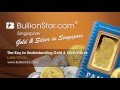 Bullionstar luke chua coo on the key to understanding gold and silver prices
