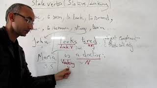 Lesson 3 Complements B  SUBJECT COMPLEMENT  predicate adjective and predicate nominative