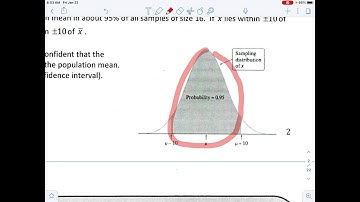 Unit 8.1 AP Stats Confidence Intervals Video Notes