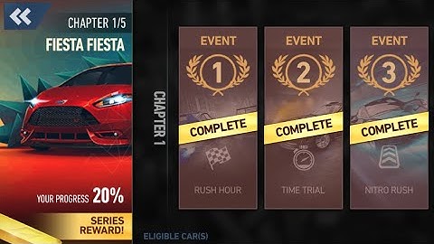 Need for Speed No Limits - Machine Series | Fiesta Fiesta : Chapter 1