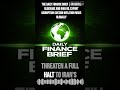The Daily Finance Brief | US naval blockade and Iran oil export disruption sustain inflation...