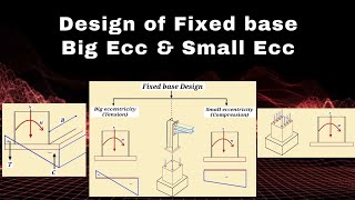 #3rd #civil: Fixed Base Design [Big Ecc & Small Ecc]