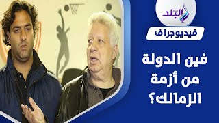 ممدوح عباس وبعض أبناء الزمالك مصو دمه..شاهد رد ميدو على الحضري وفاروق جعفر ؟