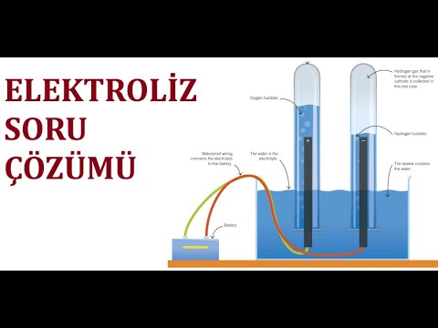 15 Soruda Elektroliz Konusunu Bitirelim  + PDF