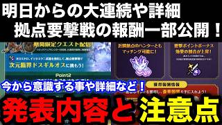 モンハンnow】貴竜石集め＆ゼニー回収期間！拠点要撃戦の報酬や装備