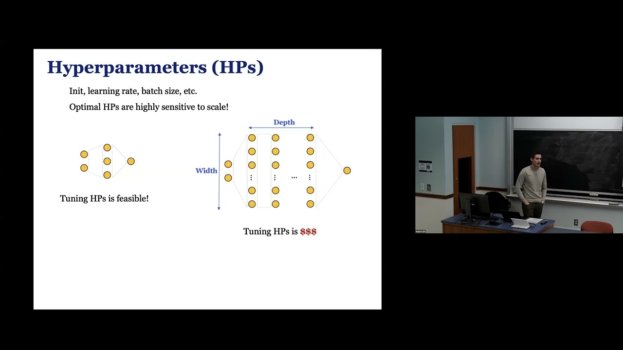 Efficient Finetuning of Large Language Models via Large-Width Analysis