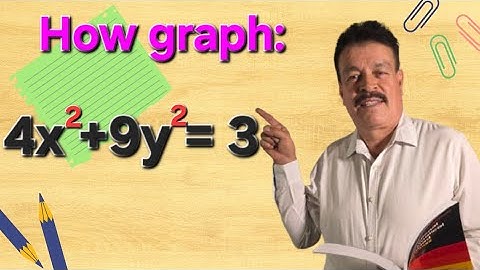 How to Graph an Ellipse: Step-by-Step Guide to Conic Sections | College Algebra