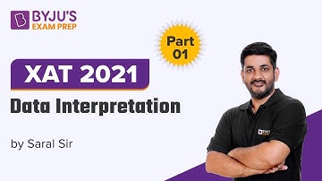 XAT 2022 | XAT Data Interpretation | Part 1 | @BYJUSExamPrepCATMBA