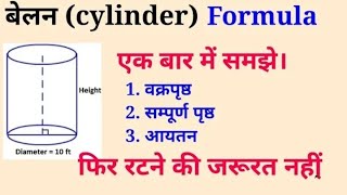 Cylinder Volume, Curved Surface Area, Total Surface Area Formulas Basic Concept