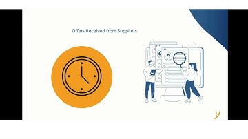 mysupply AI Autonomous Sourcing