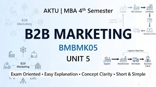 B2B Marketing Unit 5 | BMB MK 05 | MBA 4th Sem AKTU | Hindi Explanation