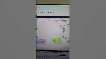 Lab overview #ciscoccnp #cisconetworks #coding #programming