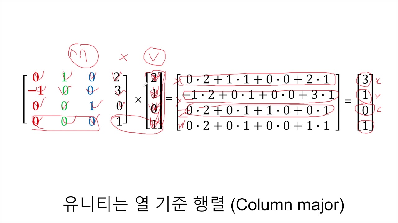 수포자를 위한 게임 수학 #18 - 행렬(matrix)의 기준. 열(column) vs 행(row) - YouTube