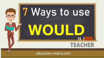 7 ways to use Would - modal verbs in English
