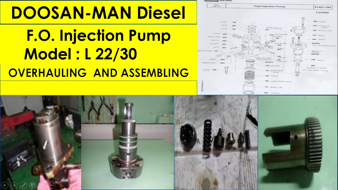 DOOSANMAN Diesel Model L 22/30 Injection pump OVERHAULING AND