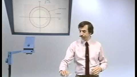 Lecture 22, The z-Transform | MIT RES.6.007 Signals and Systems, Spring 2011