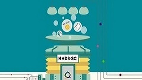 What is the National Minimum Data Set for Social Care (NMDS-SC)?