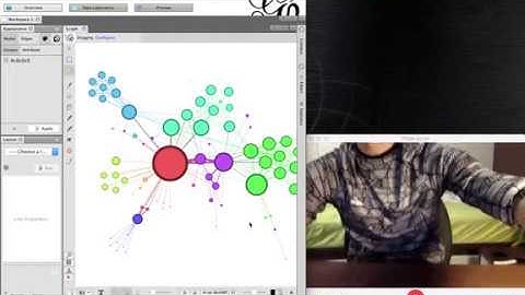 Virtual Control for Gephi using LeapMotion (Prototype)