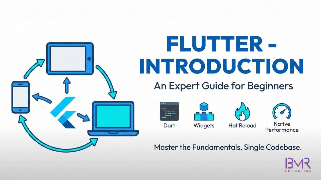 Flutter Introduction | Build iOS, Android, Web & Desktop Apps from One Codebase