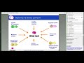 3 простых шага, как автоматизировать HR, АХО и ДО в ITSM 365