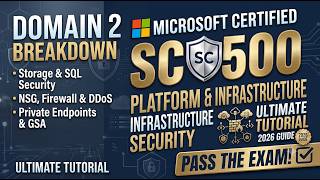SC-500 Domain 2 | Storage, Database & Networking Security — Full Study Guide (Highest Weight!)