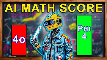 Phi-4 Unleashed: The Astonishing Math and Reasoning LLM