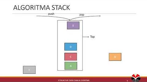 Struktur Data - Stack (Part 1)
