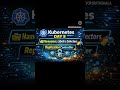 Follow Kubernetes Series basic to advanced beginners level #devops #kubernetes