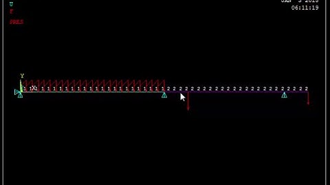Analysis of continuous beam