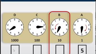 Energy Registers: Reading a Meter