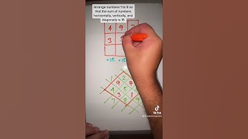 Can you arrange numbers 1 to 9 so the sums are 15? | Math Tutor
