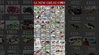 💥🚘Latest working cheat code 2025#ibd3d #shorts #gaming