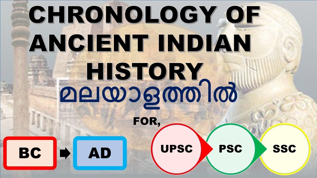 CHRONOLOGY OF ANCIENT INDIAN HISTORY FOR UPSC PSC SSC and Other chronology-of-ancient-indian-history-for-upsc-psc-ssc-and-other