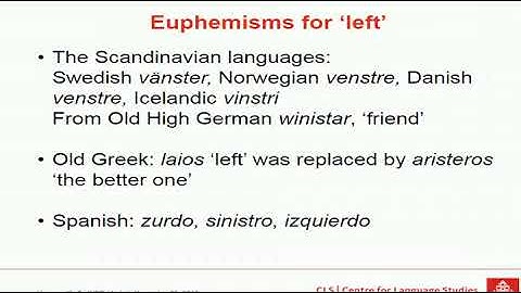 Module 6: Extra material Laterality in language, emotion, and the body