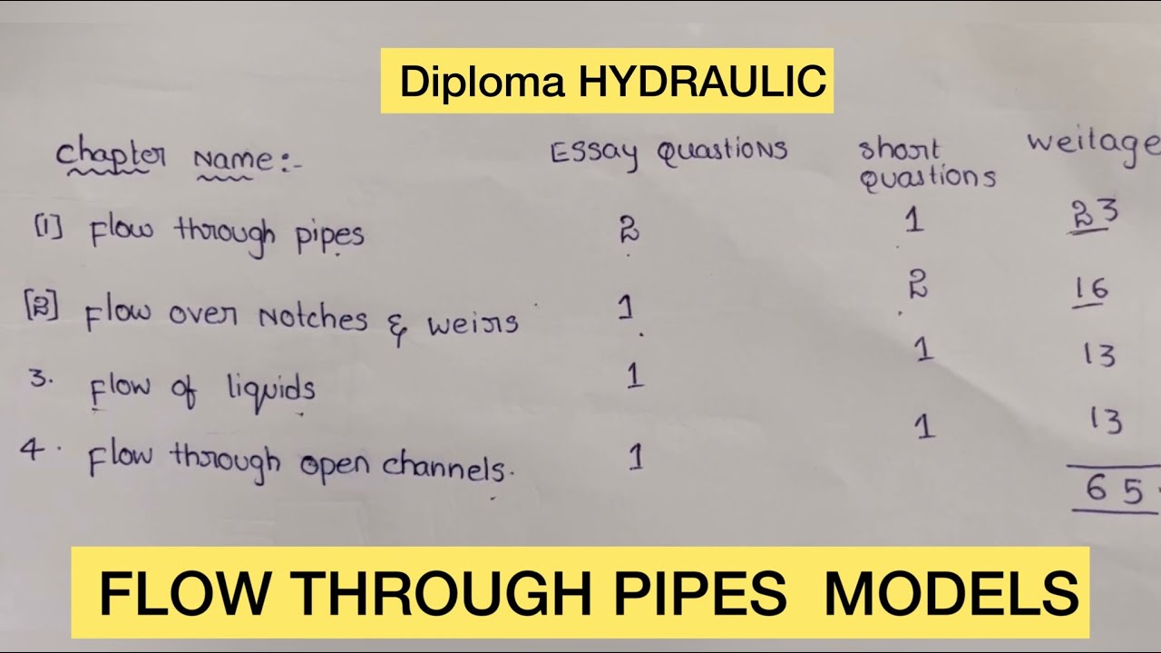 DIPLOMA HYDRAULIC FLOW THROUGH PIPES AP &TS YouTube