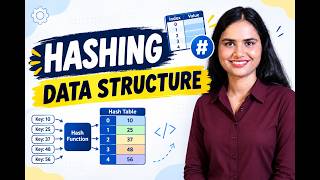 Hashing in Data Structure | Hash Function, Hash Table & Collision Handling | Complete Explanation