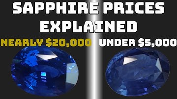 How much does a Sapphire cost? A basic guide to sapphire grading and wholesale valuation.