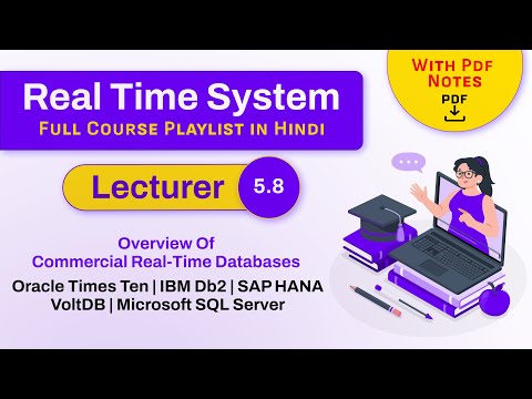 Overview of Commercial Real-Time Databases | Oracle Times Ten | IBM Db2 |