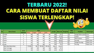Wow ini Keren! Cara membuat daftar nilai siswa di excel│Tutorial untuk guru dan dosen