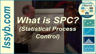 What is SPC (Statistical Process Control)? screenshot 3