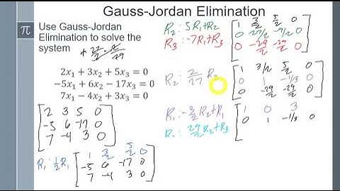 Gauss-Jordan Elimination: Example of Solving a System through Gauss-Jordan Elimination (2)